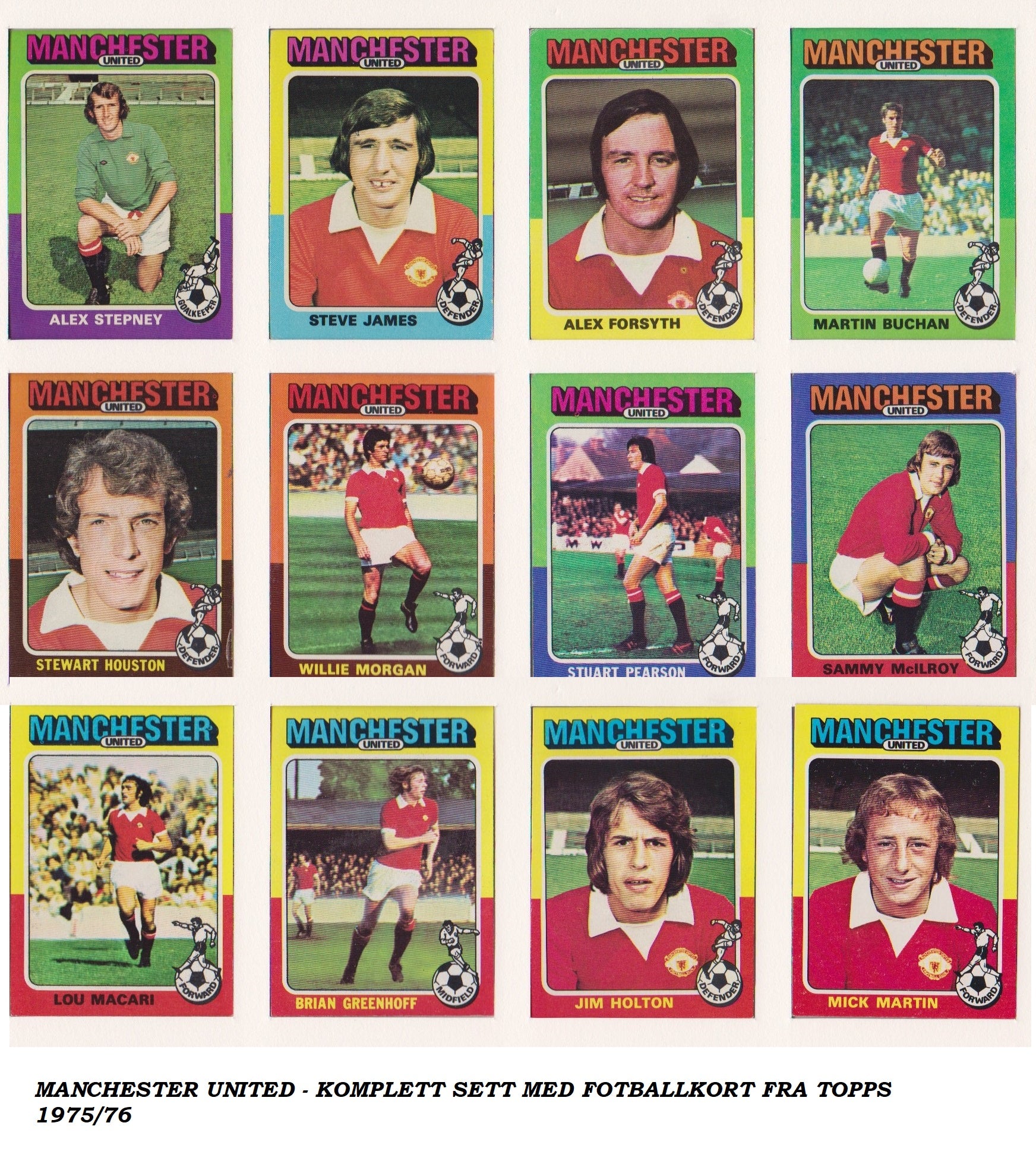 MANCHESTER UNITED - KOMPLETT SETT MED FOTBALLKORT FRA TOPPS 1975/76