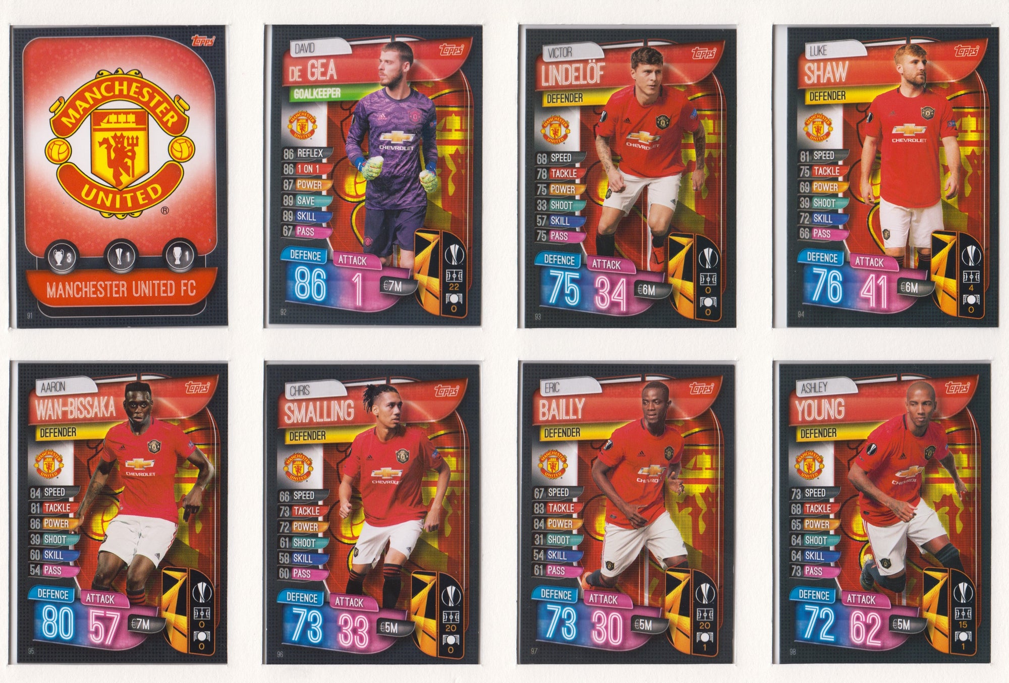 MANCHESTER UNITED - KOMPLETT SETT MED TOPPS MATCH ATTAX EUROPA LEAGUE 2019/20 - UK EDITION