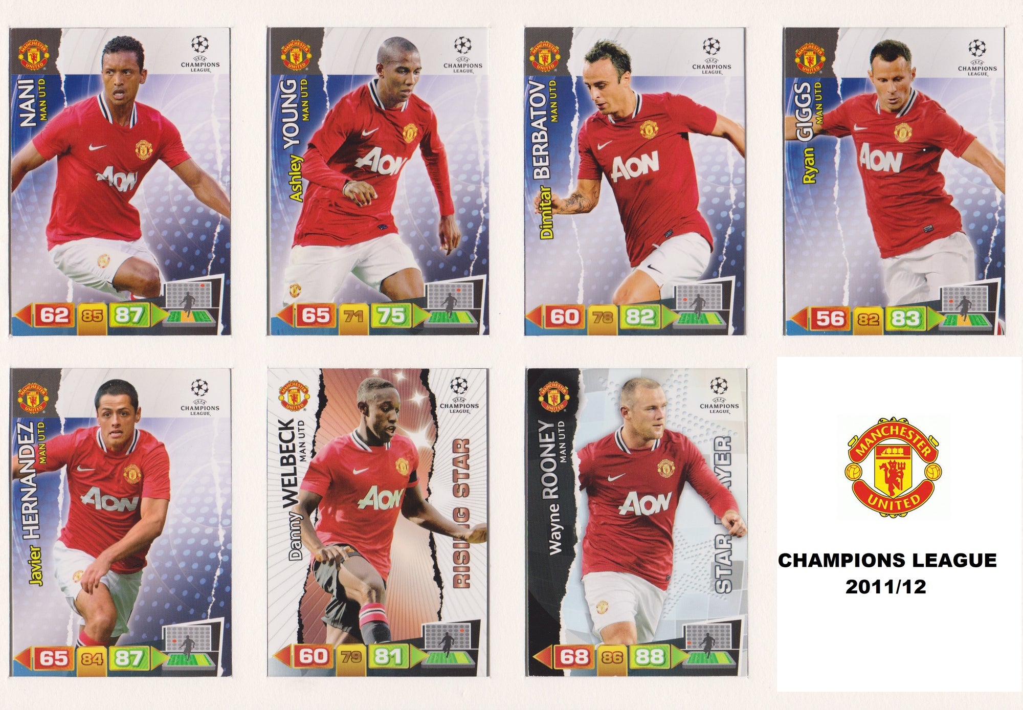 000. MANCHESTER UNITED KOMPLETT SETT - CHAMPIONS LEAGUE 2011/12