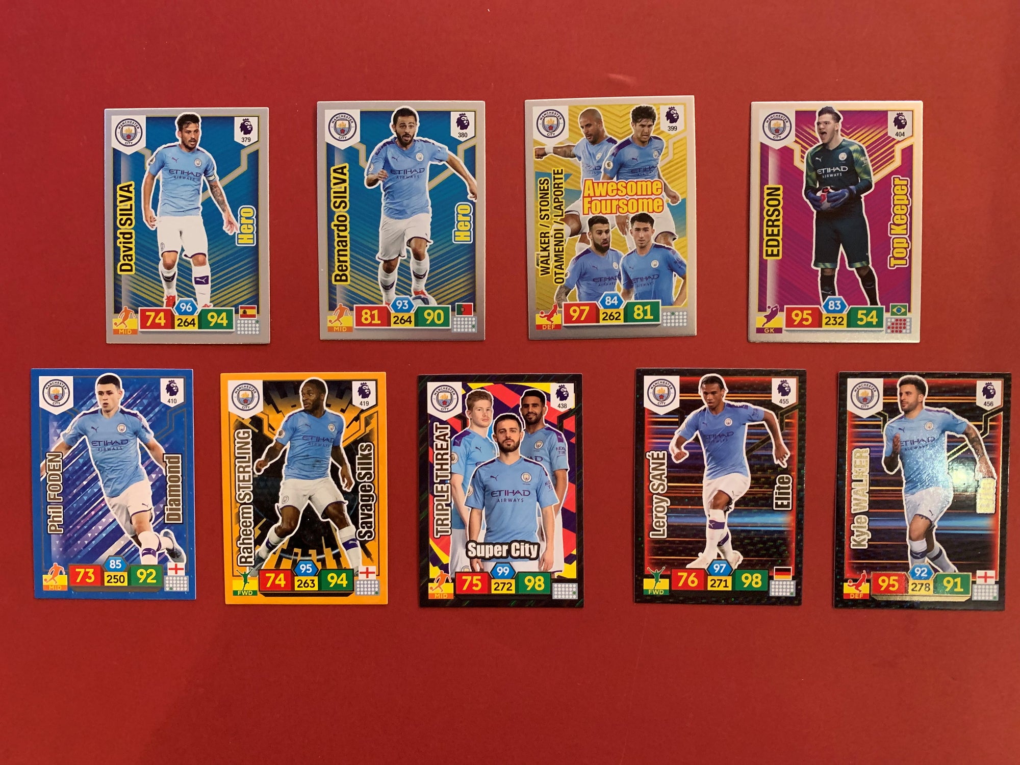 000. MANCHESTER CITY - SPESIALKORT - PANINI ADRENALYN XL PREMIER LEAGUE 2019/20