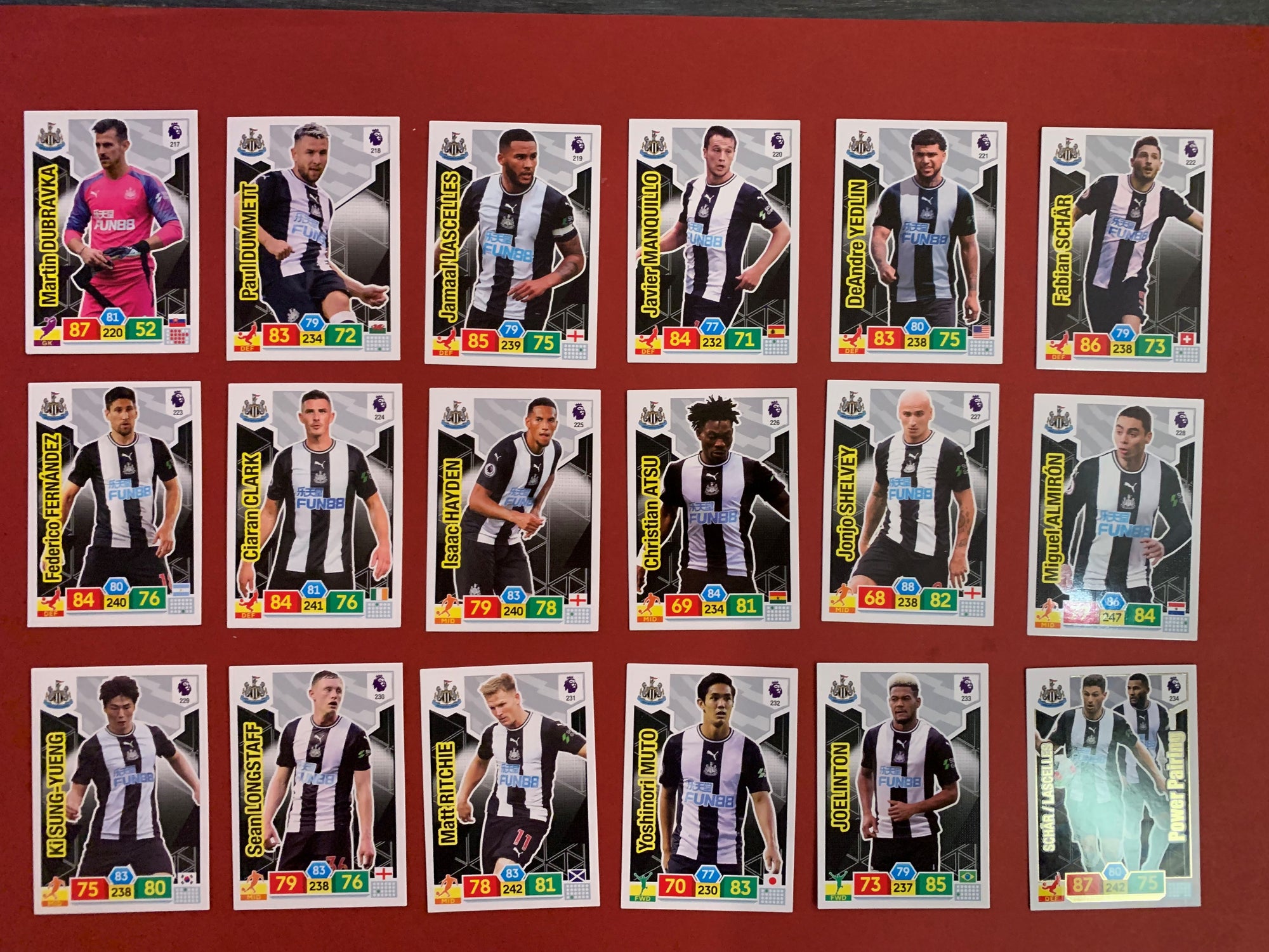 000. NEWCASTLE UNITED - KOMPLETT SETT PANINI PREMIER LEAGUE ADRENALYN 2019/20