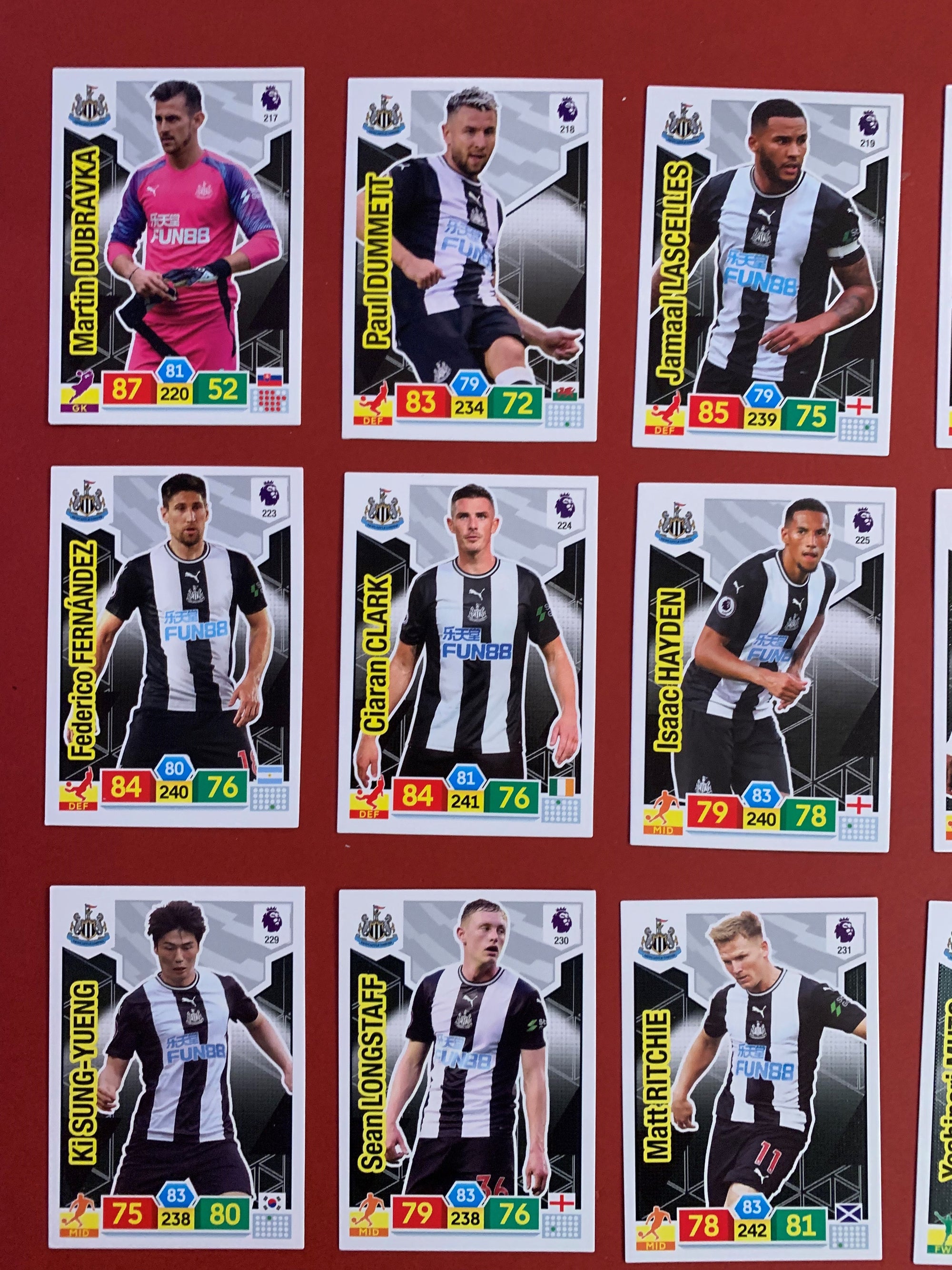 000. NEWCASTLE UNITED - KOMPLETT SETT PANINI PREMIER LEAGUE ADRENALYN 2019/20
