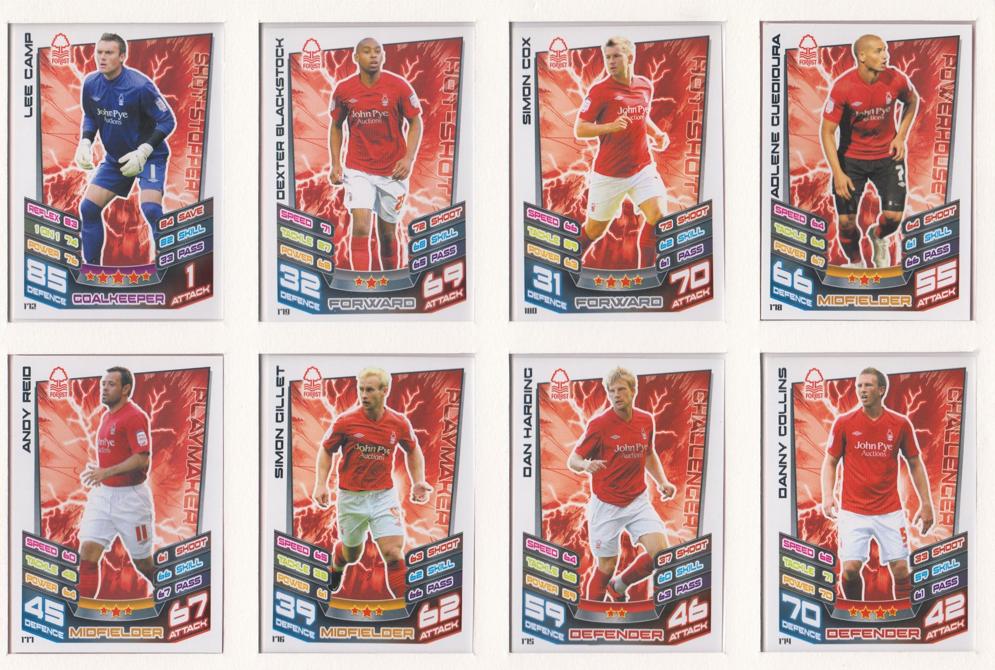 000. NOTTINGHAM FOREST - TOPPS MATCH ATTAX CHAMPIONSHIP EDITION 2012/13