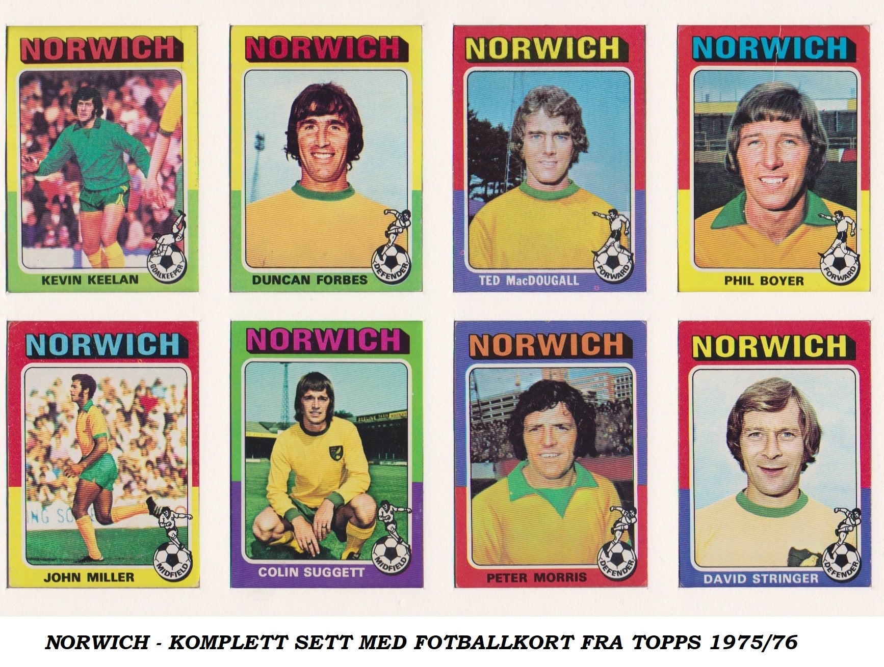 NORWICH - KOMPLETT SETT MED FOTBALLKORT FRA TOPPS 1975/76