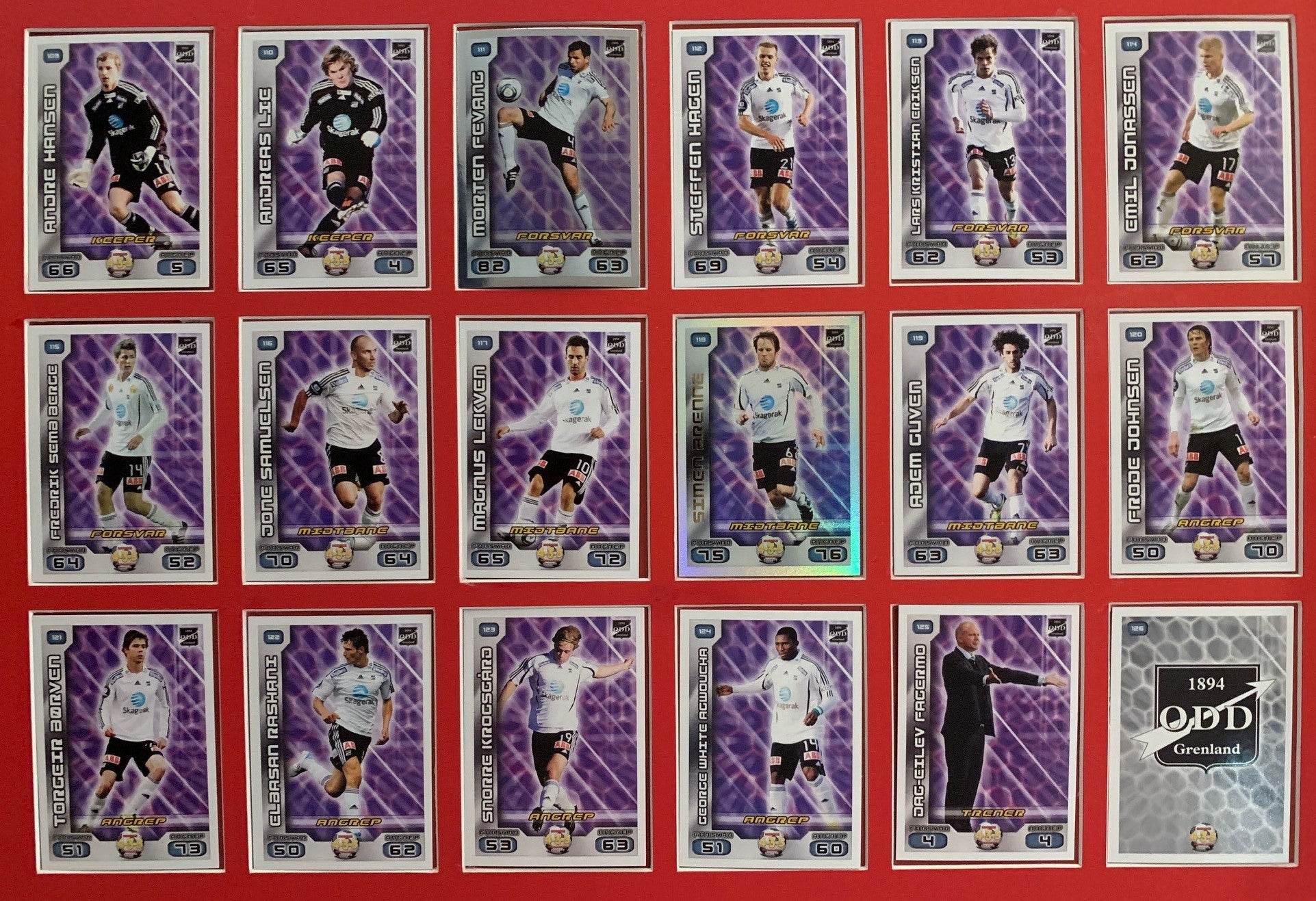 000. ODD GRENLAND - TIPPELIGAEN 2012 - KOMPLETT LAGSERIE