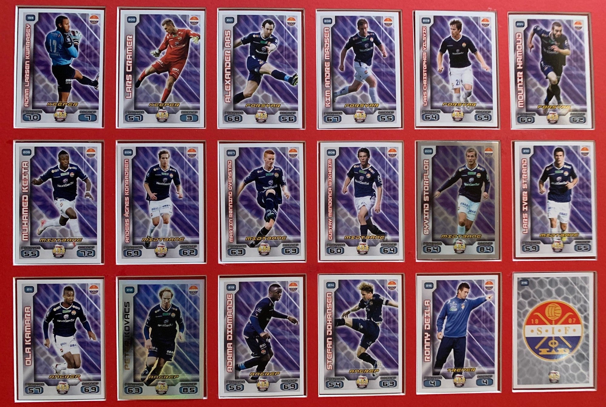 STRØMSGODSET IF - TIPPELIGAEN 2012 - KOMPLETT LAGSERIE