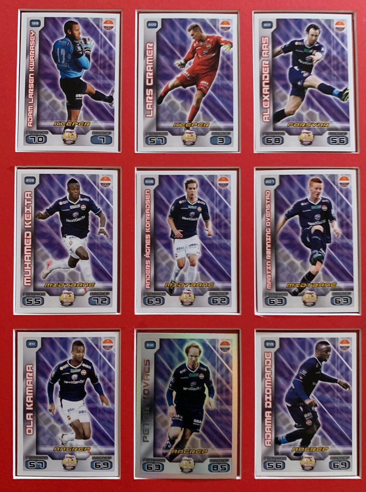 STRØMSGODSET IF - TIPPELIGAEN 2012 - KOMPLETT LAGSERIE