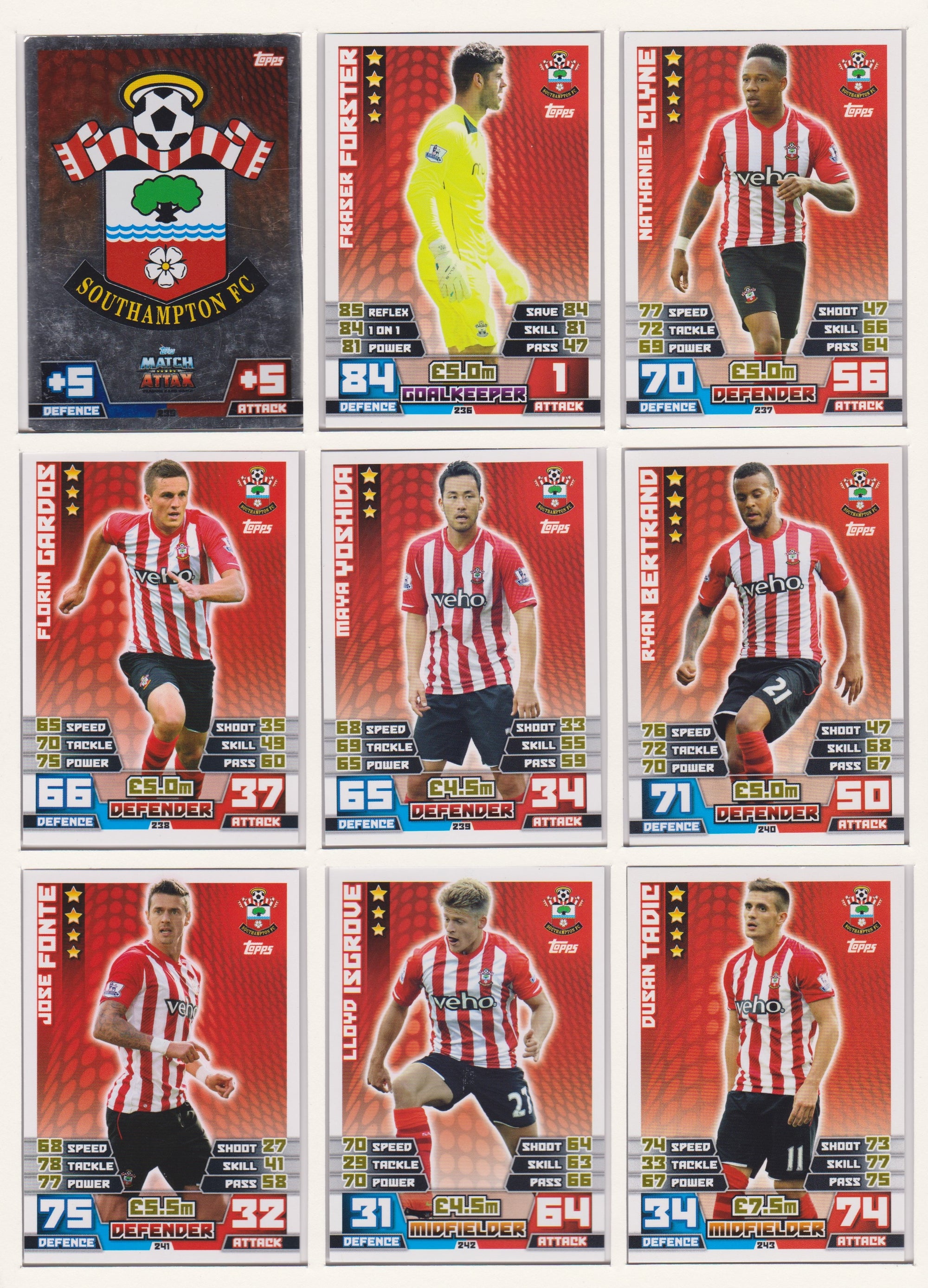 000. SOUTHAMPTON - KOMPLETT LAGSETT MATCH ATTAX PREMIER LEAGUE 2014/15