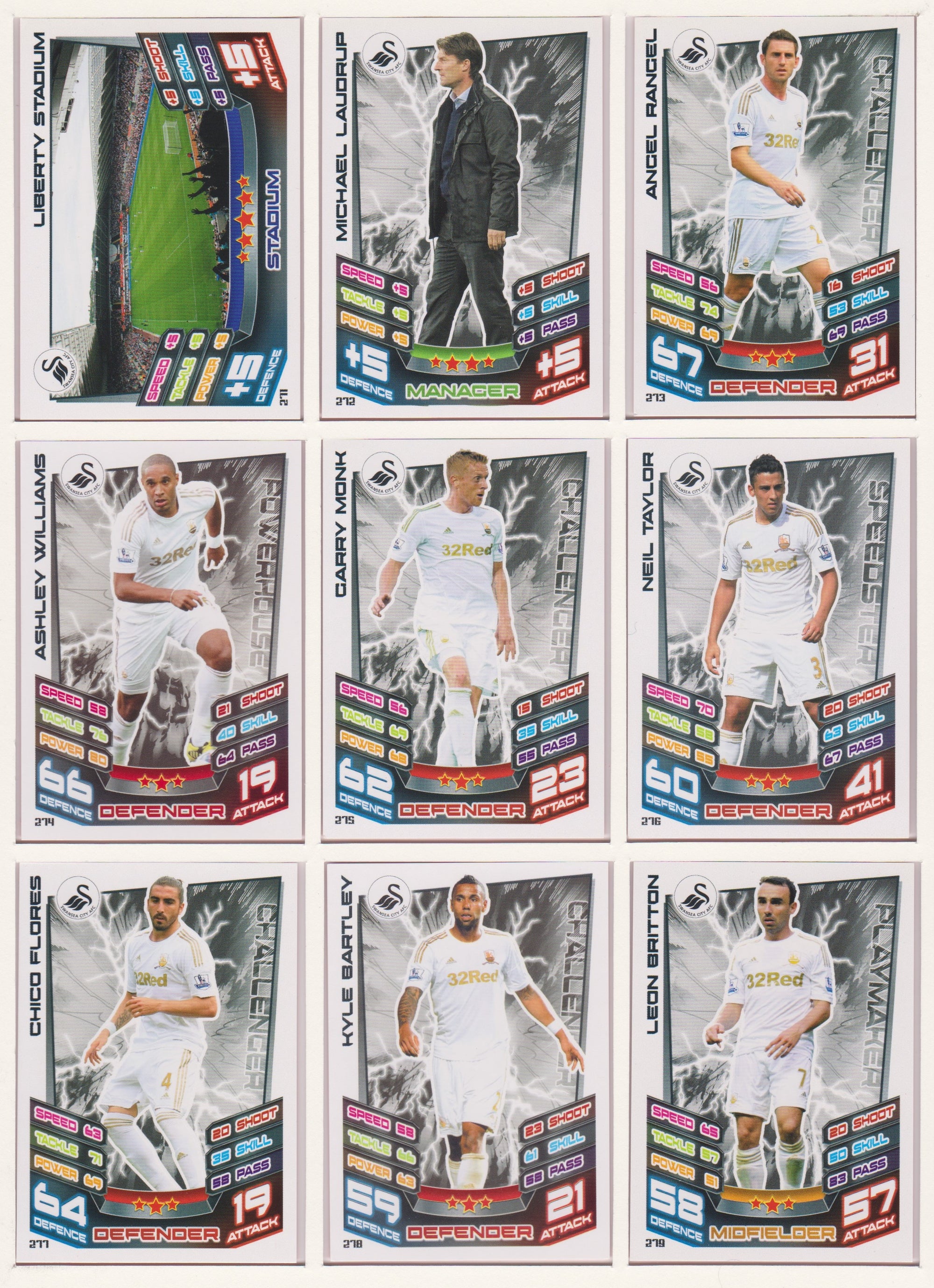000. SWANSEA CITY - KOMPLETT SETT MED TOPPS MATCH ATTAX PREMIER LEAGUE 2012/13