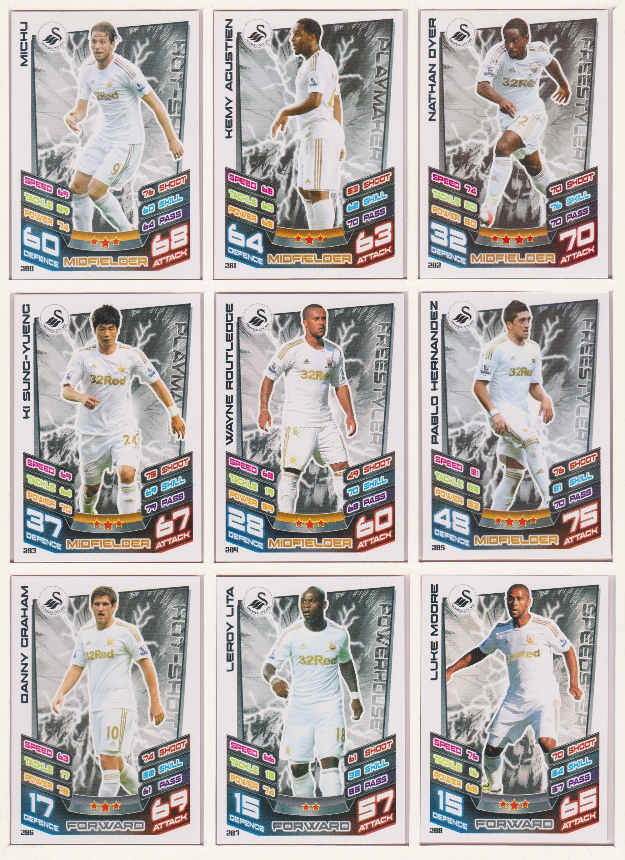 000. SWANSEA CITY - KOMPLETT SETT MED TOPPS MATCH ATTAX PREMIER LEAGUE 2012/13