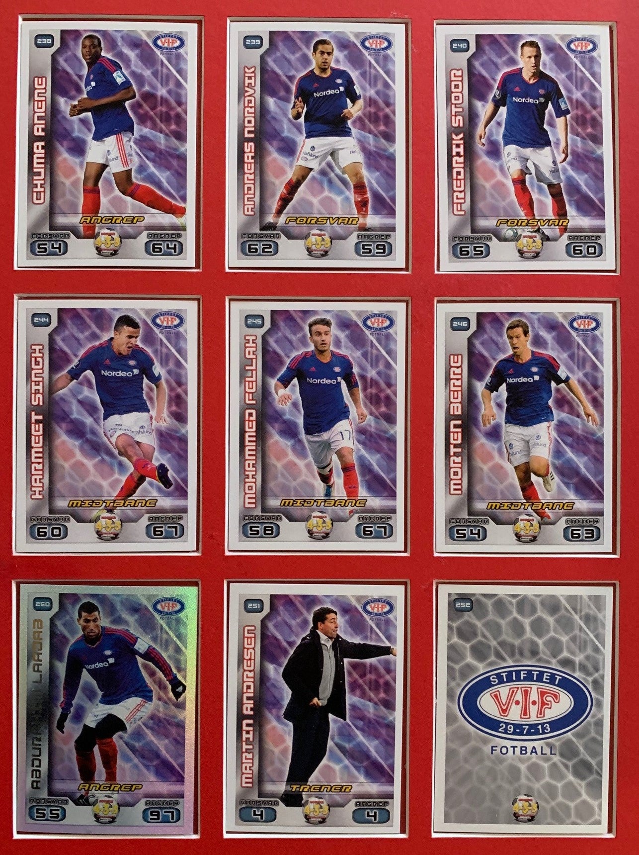 STRØMSGODSET IF - TIPPELIGAEN 2012 - KOMPLETT LAGSERIE