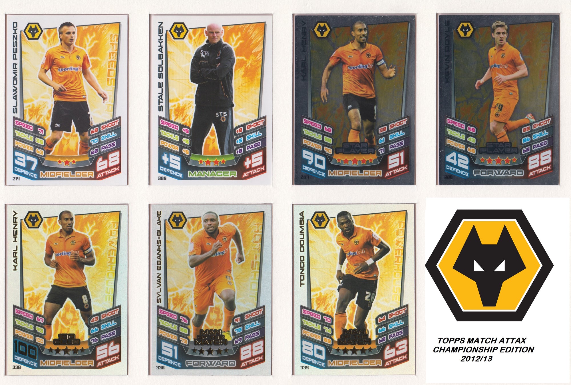 000. WOLVERHAMPTON WANDERERS  - TOPPS MATCH ATTAX CHAMPIONSHIP EDITION 2012/13