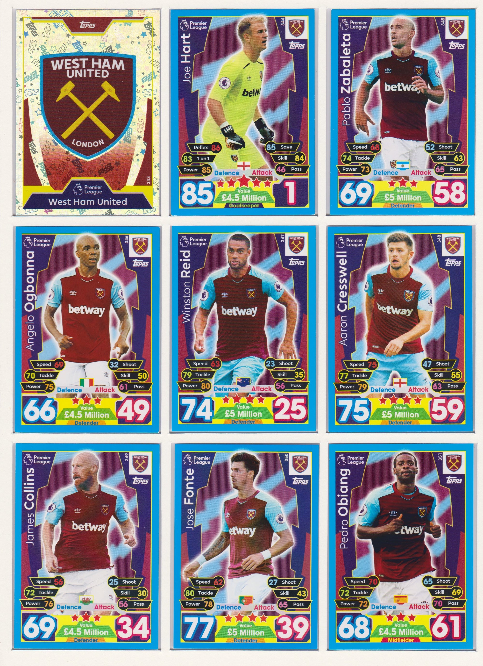 000. WEST HAM UNITED - KOMPLETT SETT MED TOPPS MATCH ATTAX PREMIER LEAGUE 2017/18