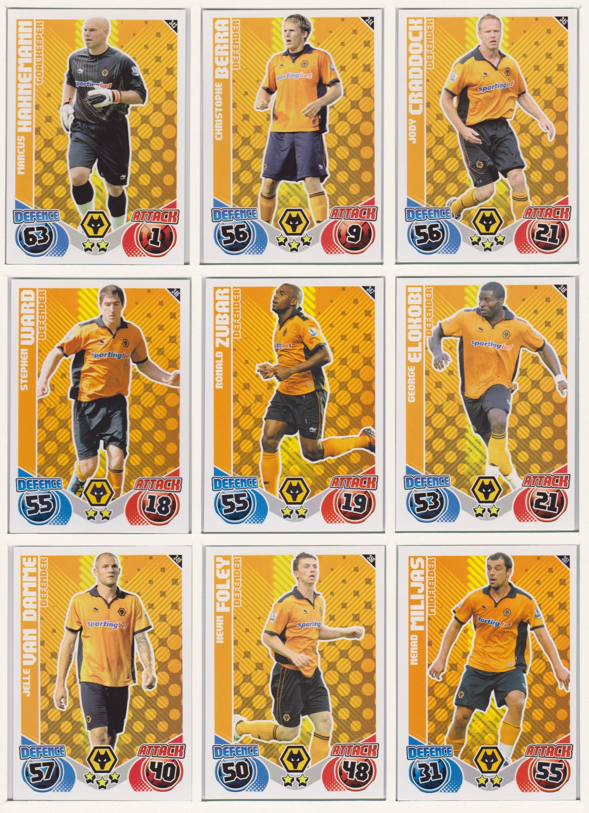 000. WOLVERHAMPTON WANDERERS  - KOMPLETT SETT MED TOPPS MATCH ATTAX PREMIER LEAGUE 2010/11