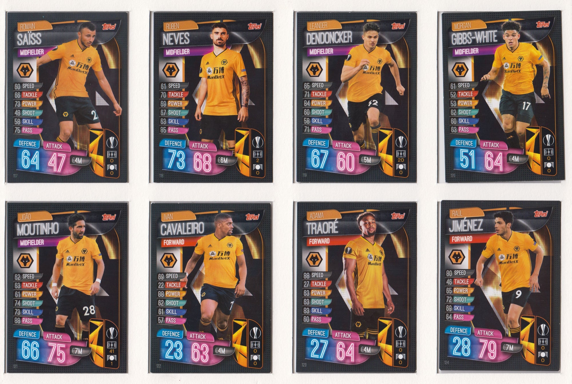 WOLVERHAMPTON WANDERERS - KOMPLETT SETT MED TOPPS MATCH ATTAX EUROPA LEAGUE 2019/20 - UK EDITION